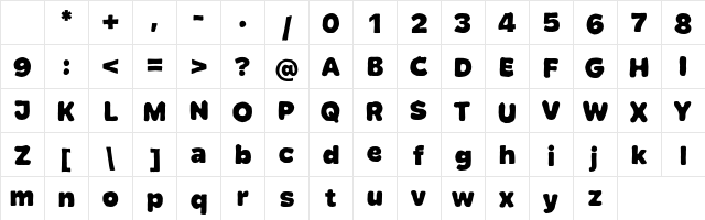 Blone Regular Character Map Blone Regular Character Map