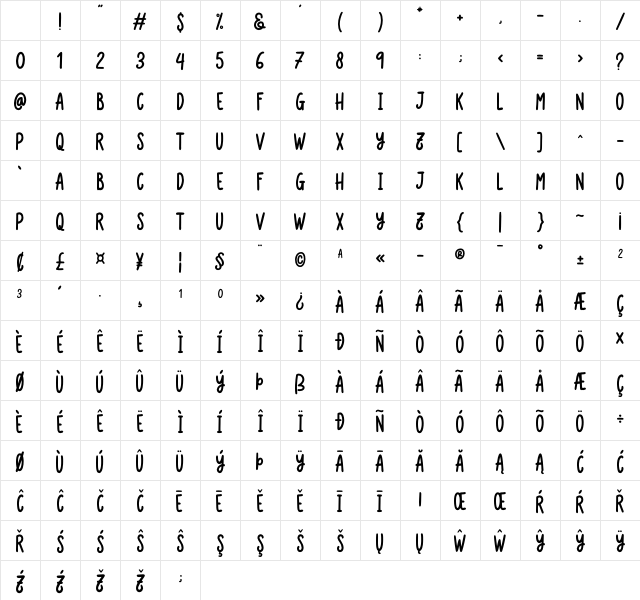 Blossom Sans Regular Character Map Blossom Sans Regular Character Map