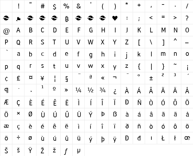 Biotrip Regular Character Map Biotrip Regular Character Map