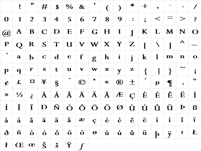 Perpetua Wd Bold Character Map Perpetua Wd Bold Character Map