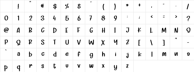 Black Rocky - Personal Use Regular Character Map Black Rocky - Personal Use Regular Character Map