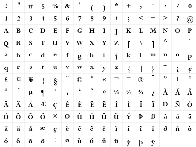Perpetua Bold Character Map Perpetua Bold Character Map