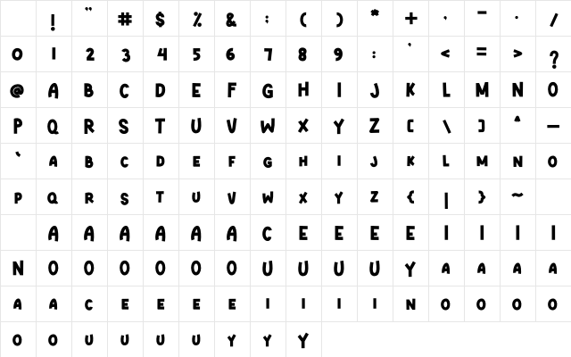 BOUNDY Regular Character Map