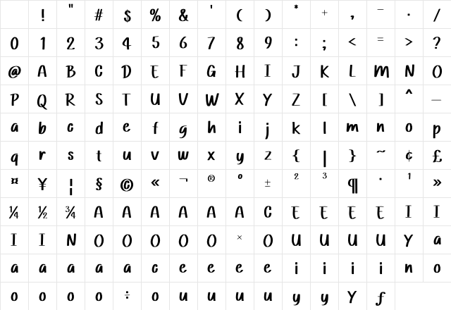 Border Wall Regular Character Map Border Wall Regular Character Map