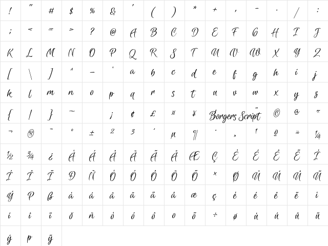 Borgers Script PERSONAL USE Regular Character Map Borgers Script PERSONAL USE Regular Character Map