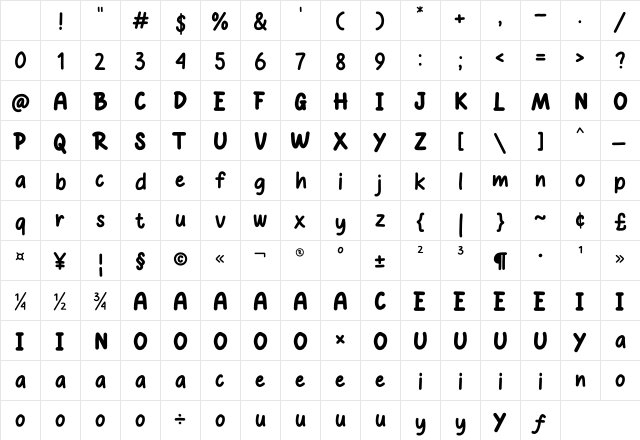 Boss Sound Regular Character Map Boss Sound Regular Character Map
