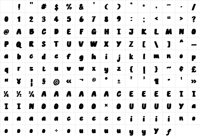 Brownies Junk Regular Character Map Brownies Junk Regular Character Map