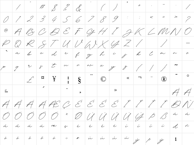 Bulgary Rose Regular Character Map Bulgary Rose Regular Character Map