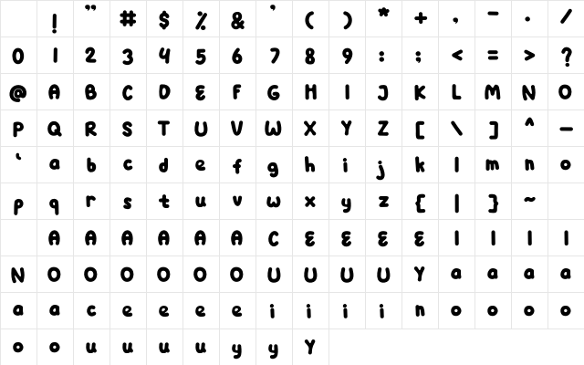 Bulonee Regular Character Map Bulonee Regular Character Map