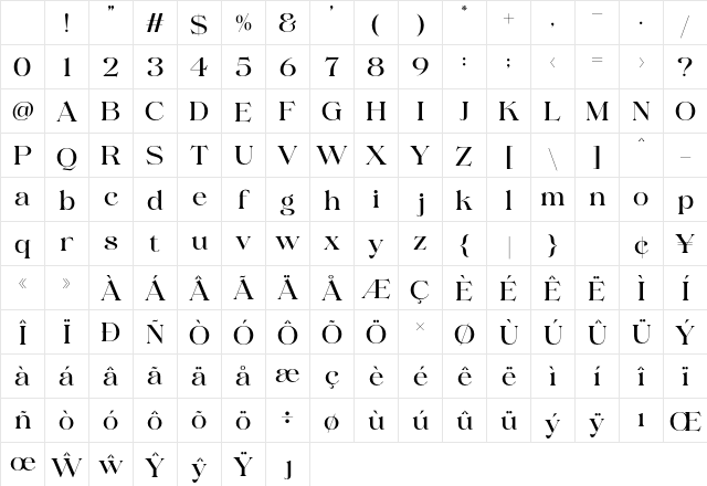 Cangkem Regular Character Map Cangkem Regular Character Map
