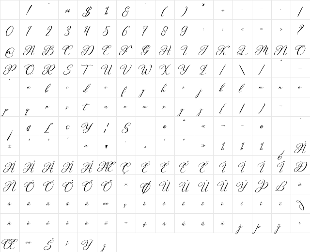 Celtaniya Bioffany Regular Character Map
