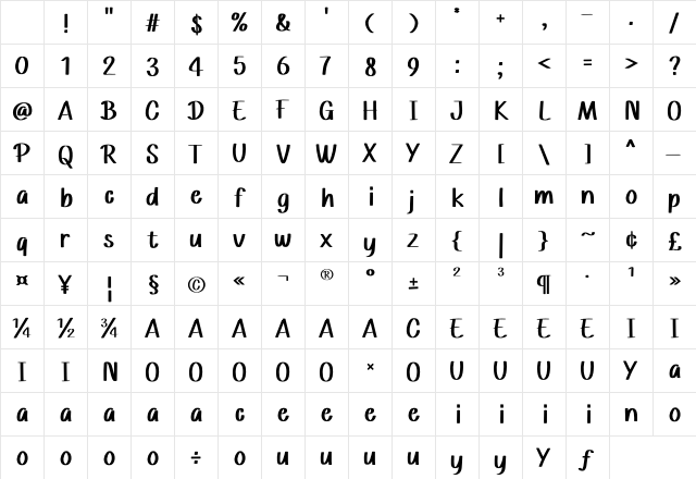 Champion Cartoon Regular Character Map Champion Cartoon Regular Character Map