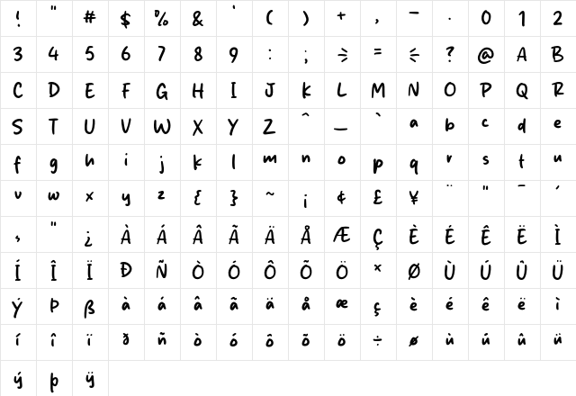 Cheese Durian Regular Character Map Cheese Durian Regular Character Map