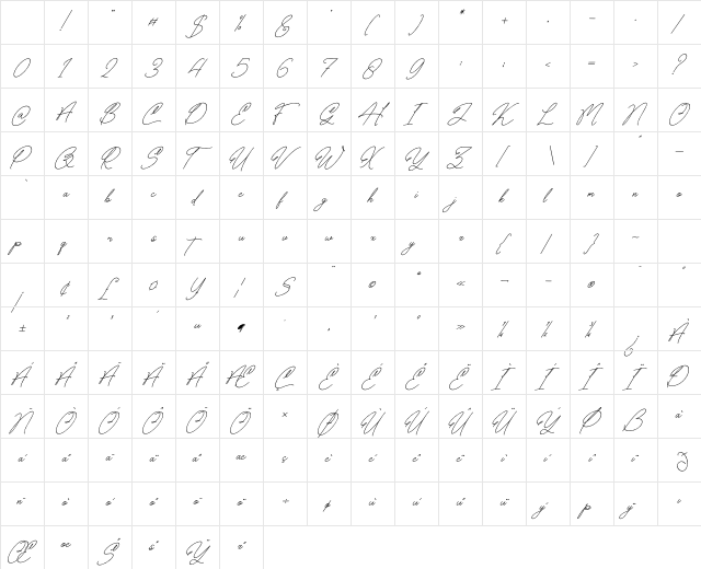 Chettalbury Italic Regular Character Map