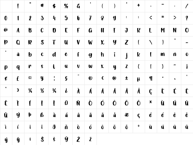 Christmas Buttermilk Regular Character Map