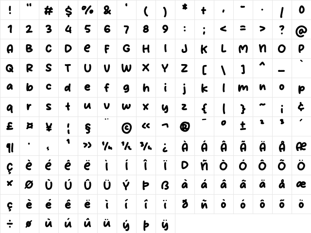 Clavasta Regular Character Map Clavasta Regular Character Map