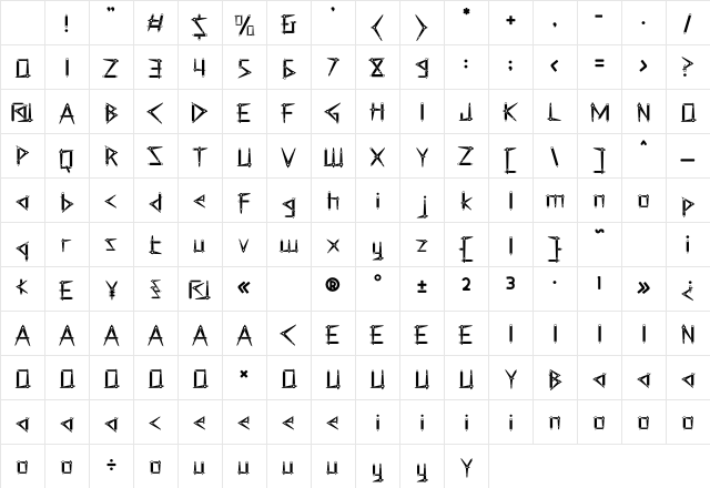 Clever Science Caliper Regular Character Map Clever Science Caliper Regular Character Map