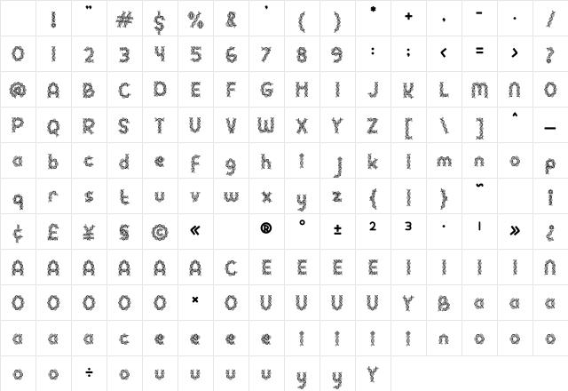 Clever Science DNA 2 Regular Character Map Clever Science DNA 2 Regular Character Map
