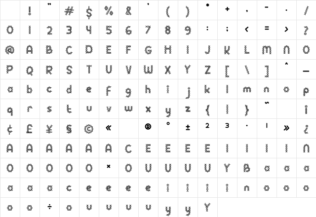 Clever Science Dna Regular Character Map Clever Science Dna Regular Character Map