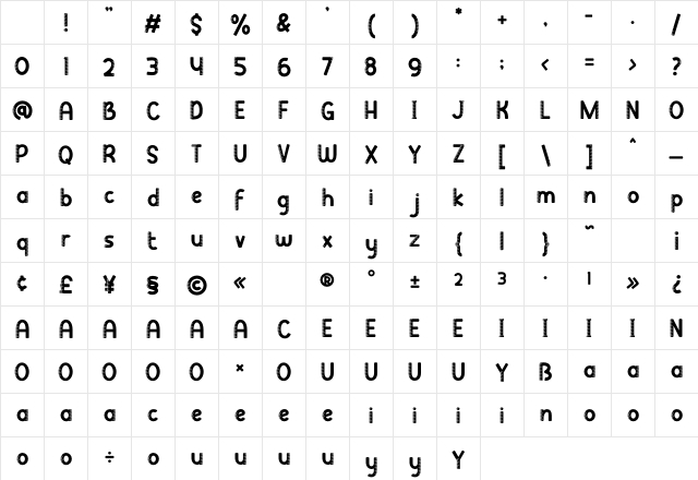 Clever Science Ruler Regular Character Map Clever Science Ruler Regular Character Map