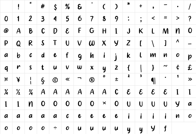 Coarse Coffe Regular Character Map Coarse Coffe Regular Character Map