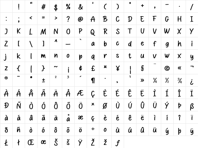 Comic Real Regular Character Map Comic Real Regular Character Map