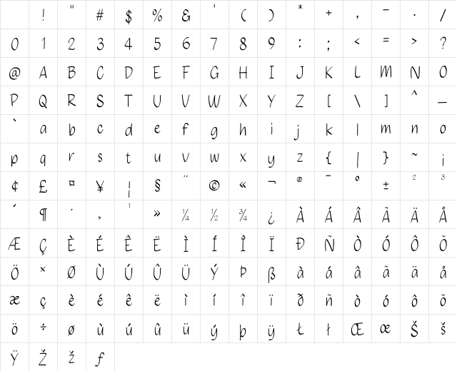 Content Cartoon Regular Character Map Content Cartoon Regular Character Map
