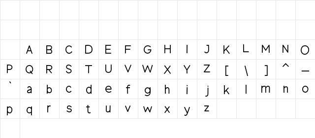 Courageous Regular Character Map Courageous Regular Character Map