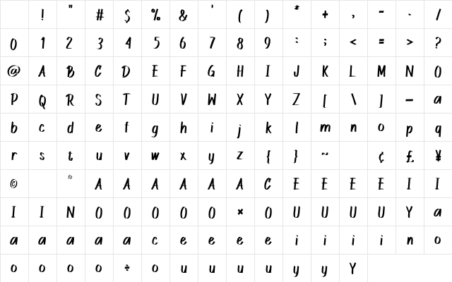 DROPPING Demo Regular Character Map