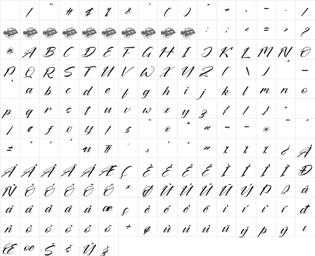 Daltomy Fabiola DEMO VERSION Italic Character Map Daltomy Fabiola DEMO VERSION Italic Character Map