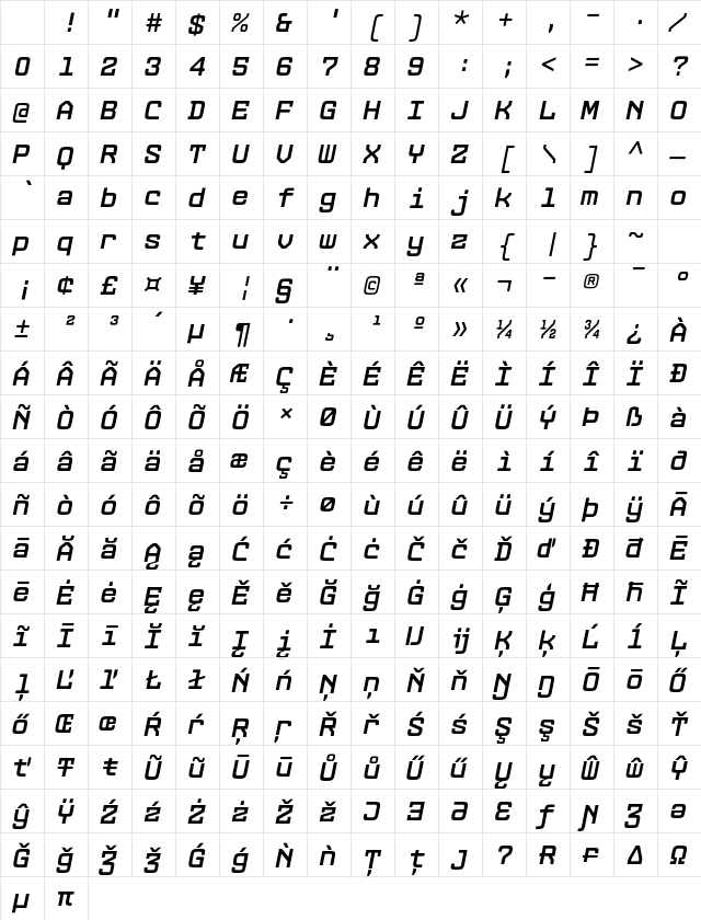 Dekatron SemBd Italic Character Map Dekatron SemBd Italic Character Map