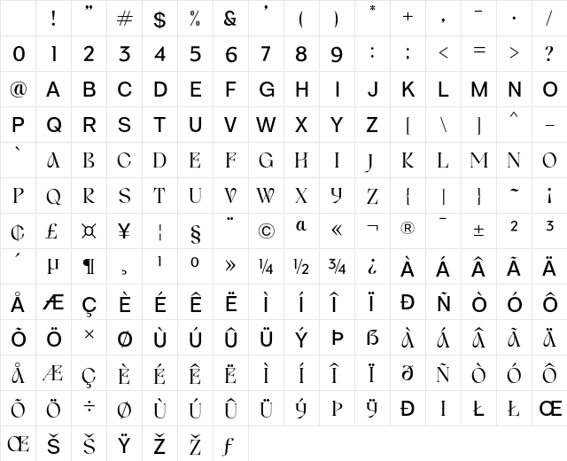 Dexurita Regular Character Map Dexurita Regular Character Map