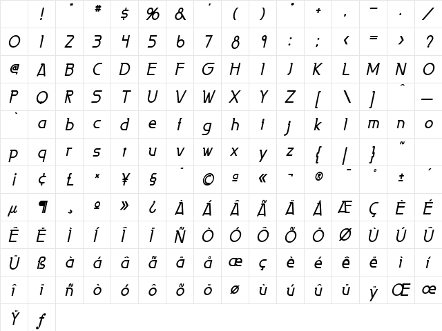 Persia Condensed Bold Italic Character Map Persia Condensed Bold Italic Character Map