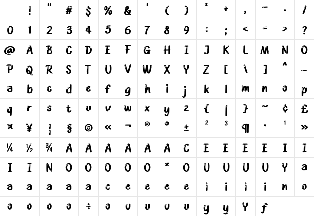 Due Mining Regular Character Map Due Mining Regular Character Map