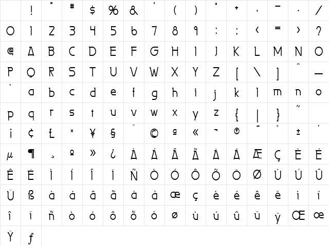 Persia Condensed Normal Character Map