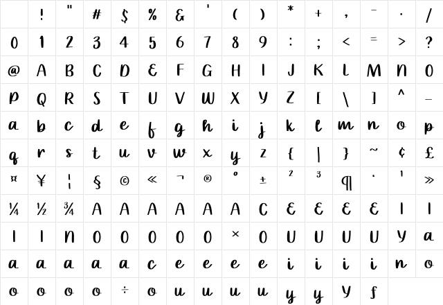 Fantasi Colour Regular Character Map Fantasi Colour Regular Character Map