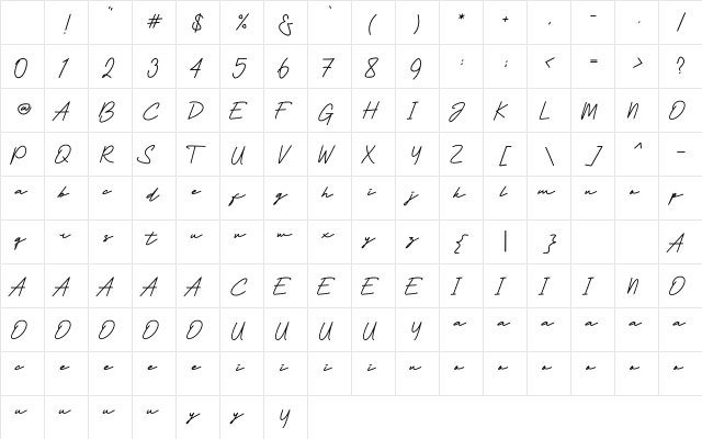 Farah Shanum Script Regular Character Map Farah Shanum Script Regular Character Map
