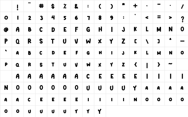 BOUNDY Regular Character Map BOUNDY Regular Character Map