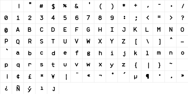 Brass Mono Bold Character Map Brass Mono Bold Character Map