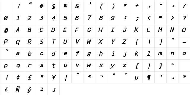 Brass Mono Bold Italic Character Map Brass Mono Bold Italic Character Map
