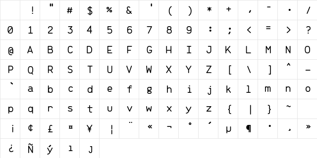 Brass Mono Regular Character Map Brass Mono Regular Character Map