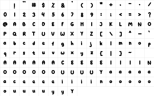 Bulonee Regular Character Map