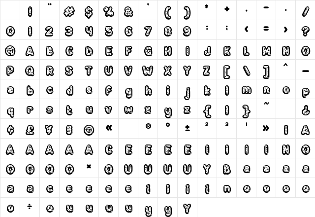 Cake Couture Eight Regular Character Map Cake Couture Eight Regular Character Map