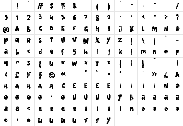 Carve Craft Five Regular Character Map