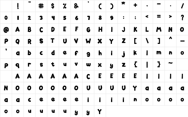 Cherioz Regular Character Map Cherioz Regular Character Map