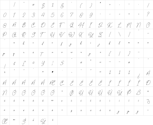 Chettalbury Regular Character Map