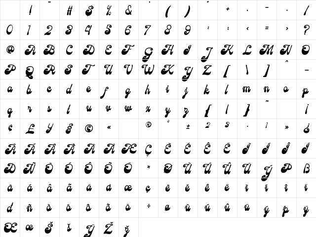 Chunk Five Regular Character Map