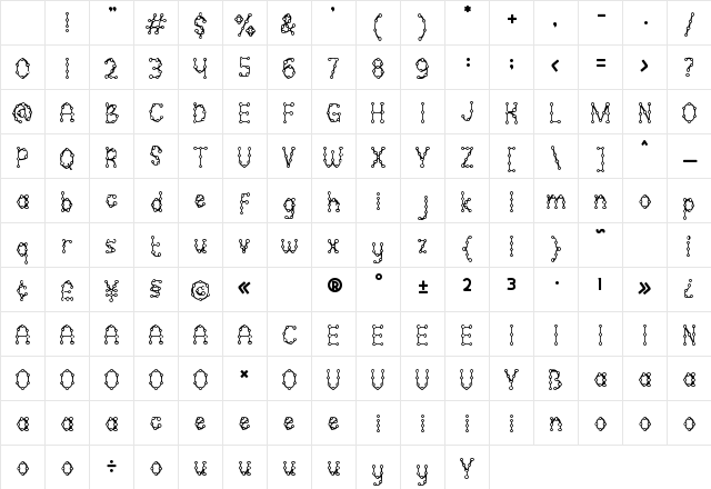Clever Science Link Regular Character Map Clever Science Link Regular Character Map