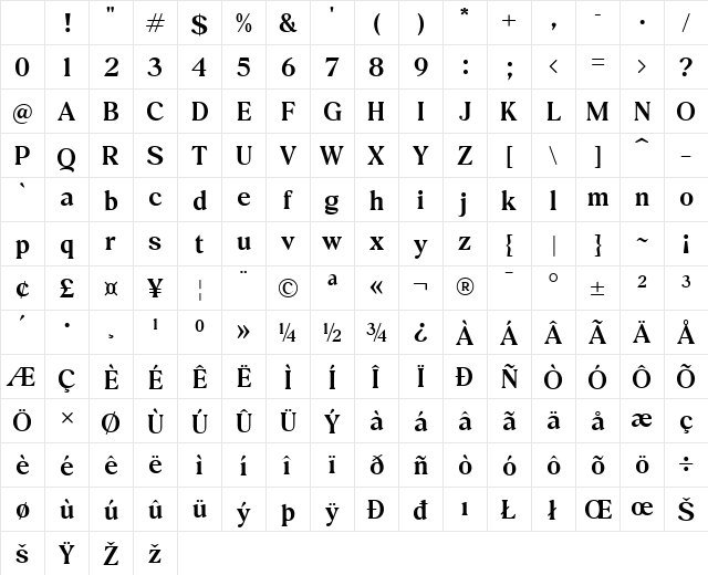 Exclusive Editorial Regular Character Map Exclusive Editorial Regular Character Map