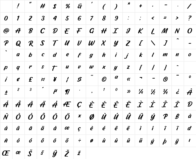 Deartone Regular Character Map Deartone Regular Character Map